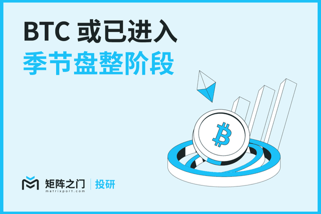 Matrixport 投研：BTC 或已进入季节盘整阶段