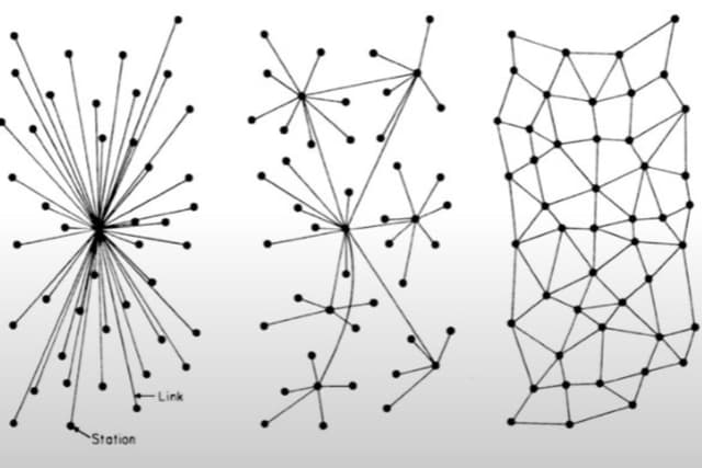 Ethereum OG: Beware of Ethereum following in SWIFT's footsteps