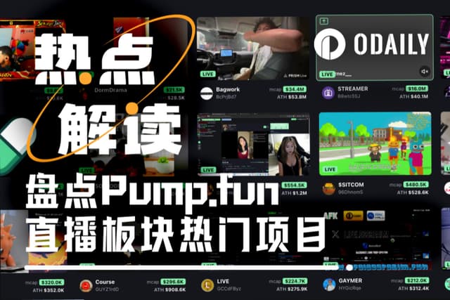 An article reviewing the latest hot projects in the Pump.fun live streaming section