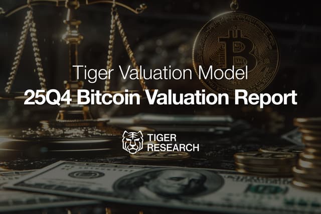 Tiger Research Bitcoin Valuation Report: Q4 Target Price $200,000
