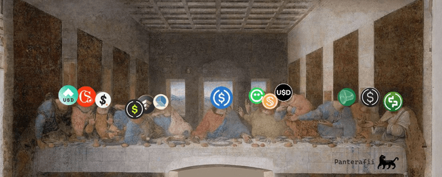 A horizontal analysis of the main risk components of eight stablecoins