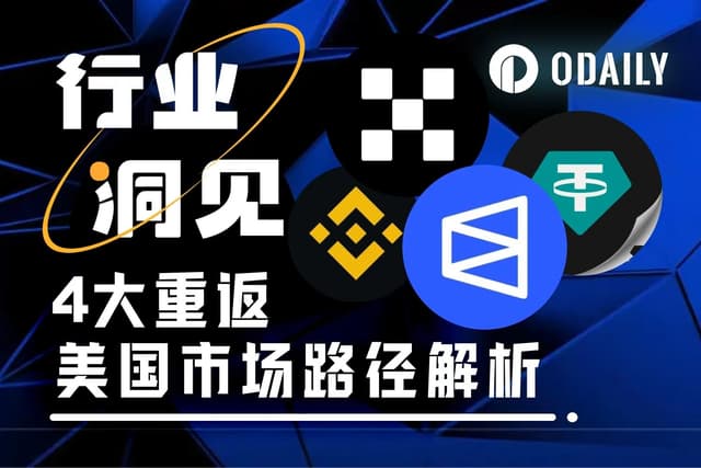 Polymarket, OKX, Tether, and others are making a comeback to the US market, with four key paths pointing the way.