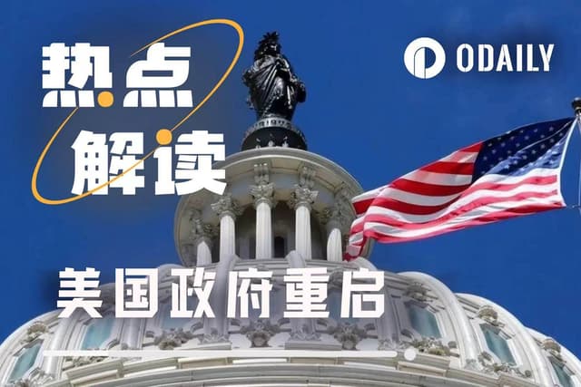 Why is the market not buying into the reopening of the US government after a 43-day shutdown?