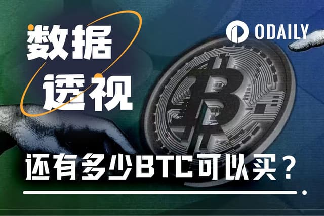 Strategy snapped up 10,000 BTC in a single week. How many are still available on the market?