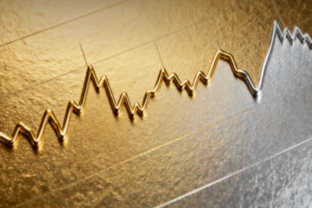 What is Driving the Once-in-45-Years Super Rally for Gold, Silver, and Copper?