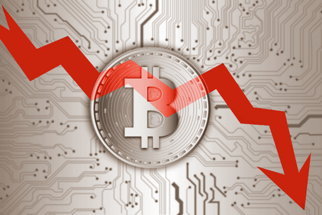 $2.5 Billion Liquidated: Crypto Market Cursed with 'Following Drops, Not Rallies'