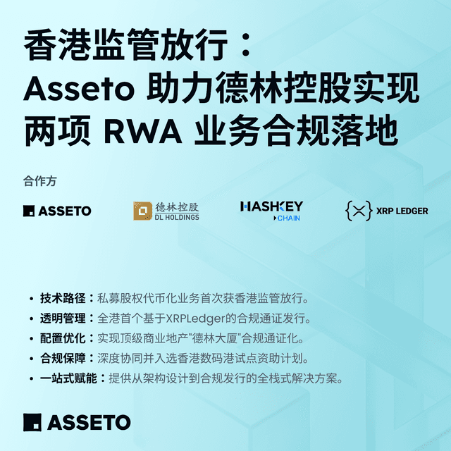 Hong Kong Regulatory Green Light: Asseto Enables DL Holdings to Achieve Compliance for Two RWA Business Implementations