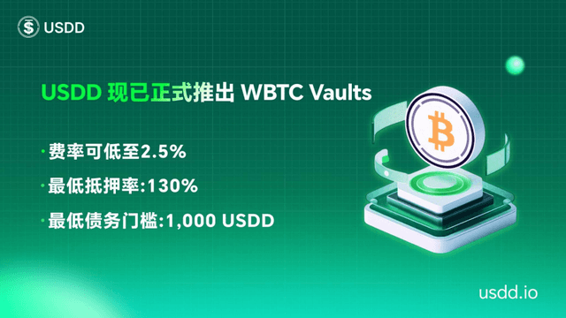 USDD Officially Launches WBTC Vault, Diversifying Collateral Assets to Enhance Security and Robustness