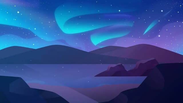 Deribit Options Market Report: 0701 - Long Sideways