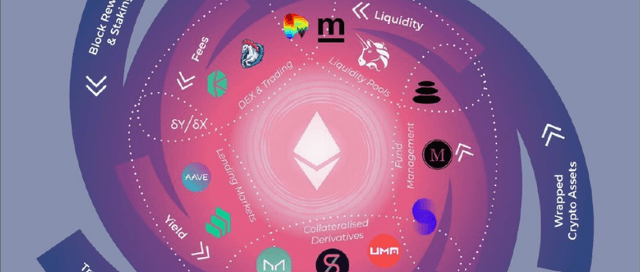 The DeFi protocol is a global public good, and Ethereum is the protocol basin