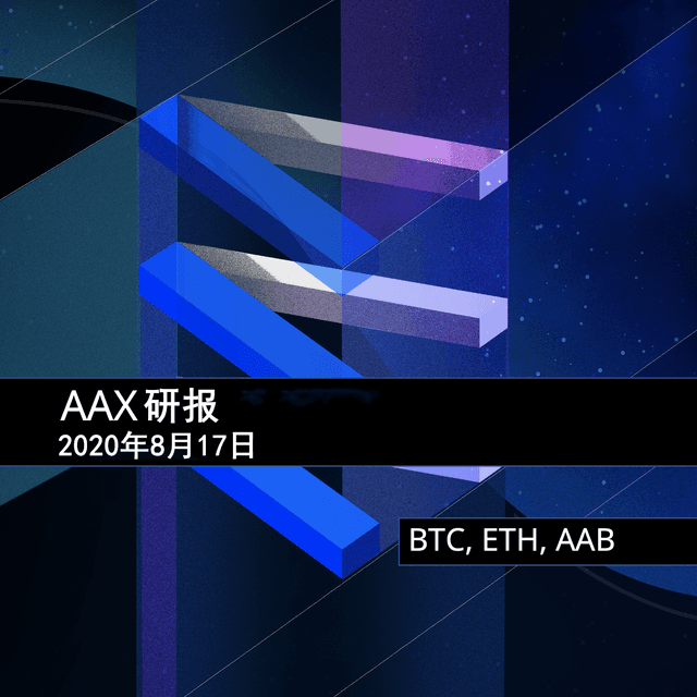 AAX Research Report: BTC and ETH