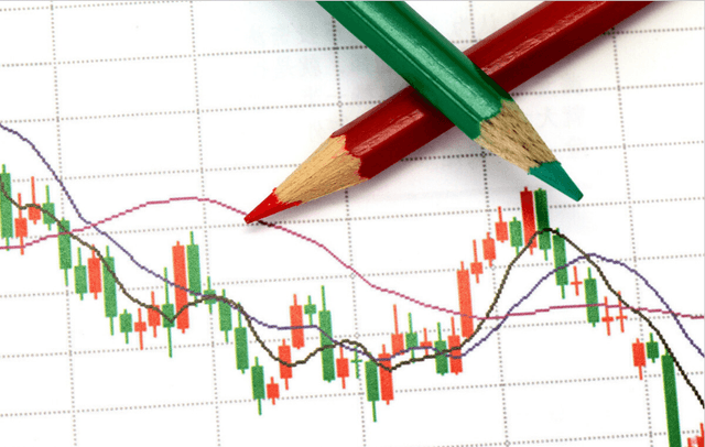 Auntie wants to move too much? The market is gradually becoming clearer, but the direction is uncertain