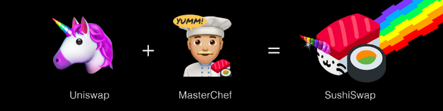 SUSHI Price Forecast: On the Similarities Between Sushi and VDS