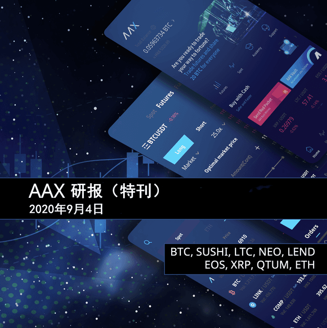 BTC, SUSHI, ETH Popular Currency Market Review