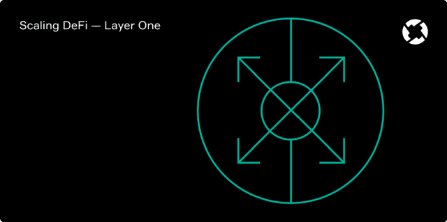 Popular Science | Expanding DeFi Throughput: Layer-One Articles