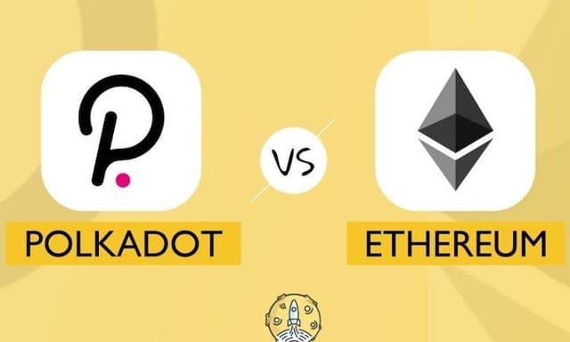 Polkadot indicator? Data Shows ETH Price Changes Follow DOT