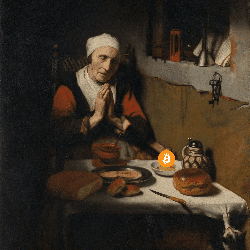 Market analysis: The higher the current bitcoin price, the more attention should be paid to risks