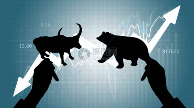 The market fluctuates, be wary of the risk of a flash crash! 1. Market analysis on the 13th, BTC, ETH, LRC and OMG |