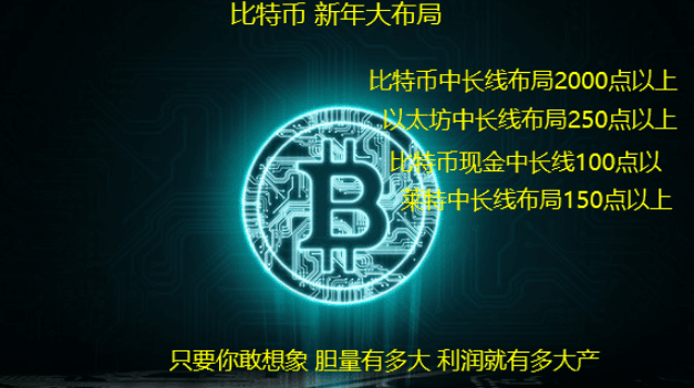 Mainstream currency breaks down and rebounds, bitcoin and ethereum operation suggestions and year-end layout