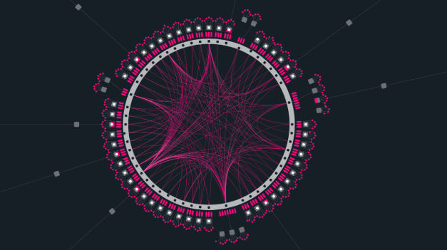 Polkadot Weekly: Polkadot will use a referendum to decide whether to allocate free slots for bridges, stablecoin asset chains, and contract chains