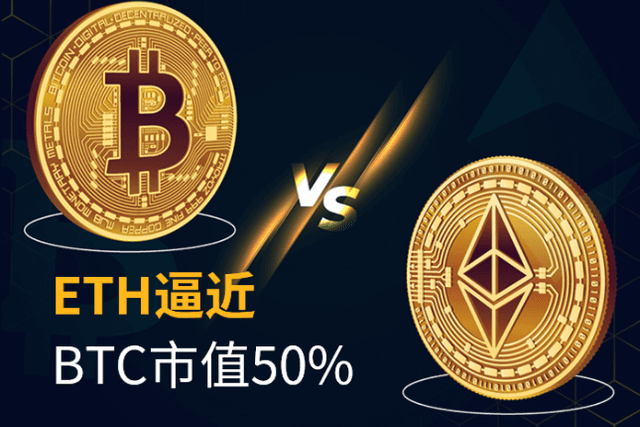 ETH is approaching half of BTC's market value, and Ethereum miners welcome income carnival again