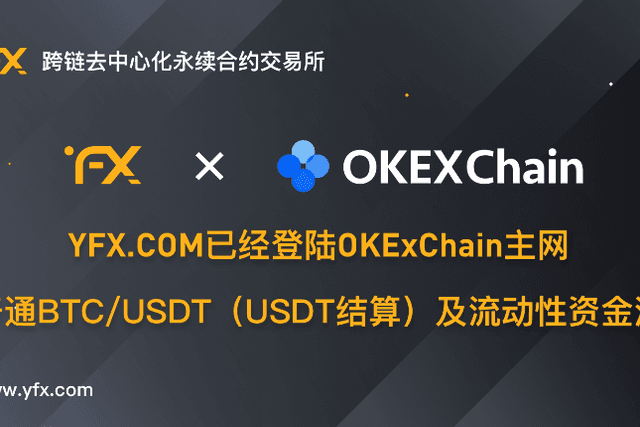 YFX.COM OEC PC&Mobile terminal ultra-detailed tutorial