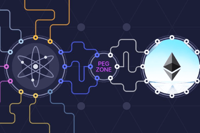 Polkadot parachain breakout battle, who is the dark horse?