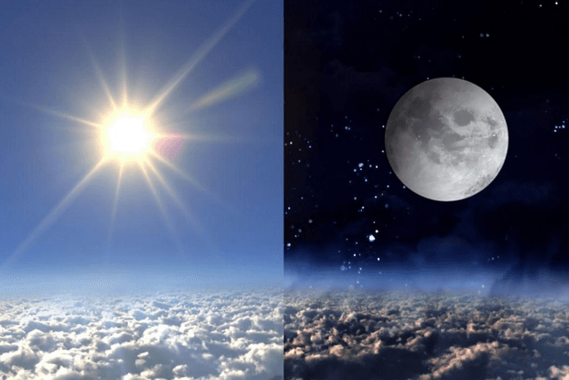 Messari Investment Observation: Crypto also has a circadian rhythm