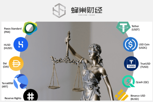 U.S. regulation is comprehensively tracking stablecoins, and USDCs are at a disadvantage in the game with banks