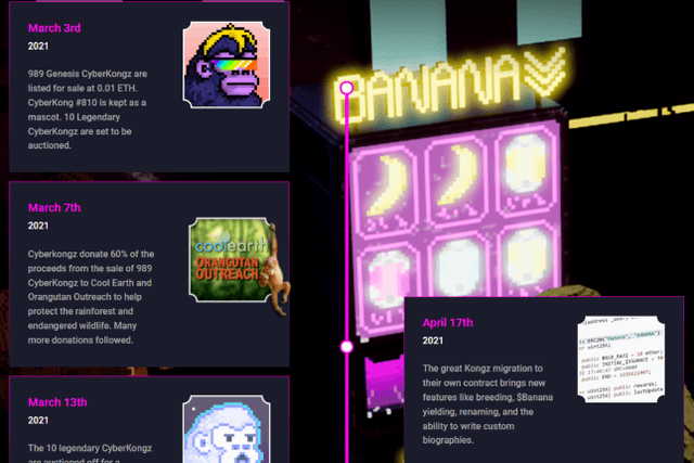 The floor price has exceeded 100 ETH, and the price is close to that of CryptoPunks. Why is CyberKong so popular?