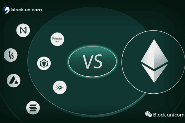 In-depth analysis of seven potential challengers of Ethereum: can they replace Ethereum?