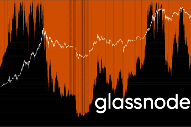 Why do we say "2022 is the worst bear market in the history of digital assets"?
