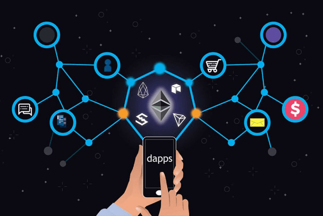 What risks and opportunities will the rise of application chain bring? How will the future develop?