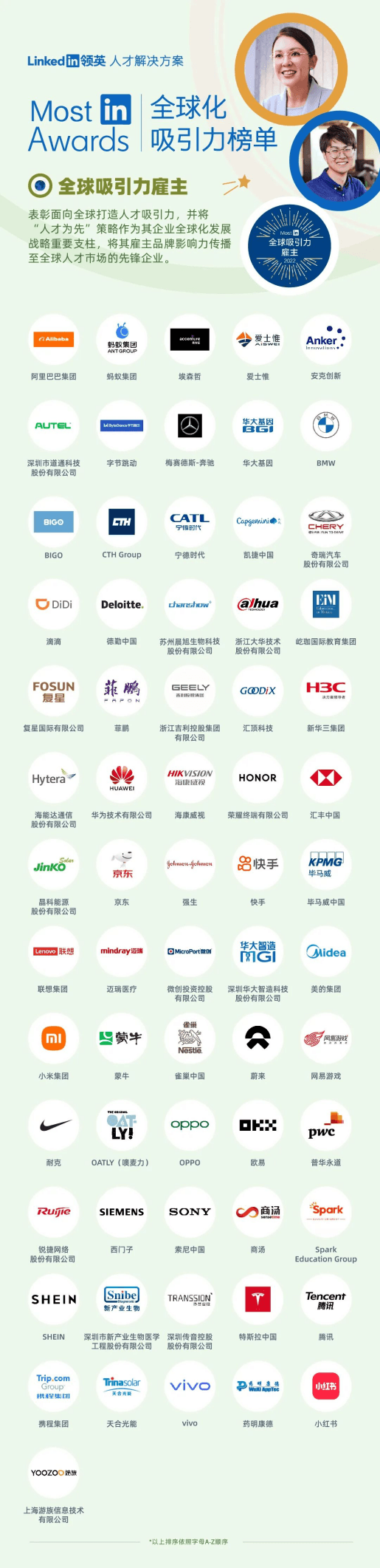 Ouyi OKX won the LinkedIn 2022 Global Attractive Employer Award, becoming the only Web3 technology company on the list
