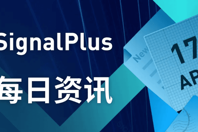 SignalPlus Daily Information (20230417)