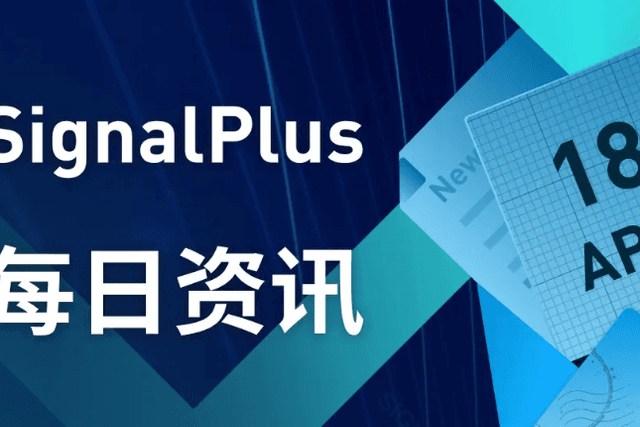 SignalPlus Daily Information (20230418)