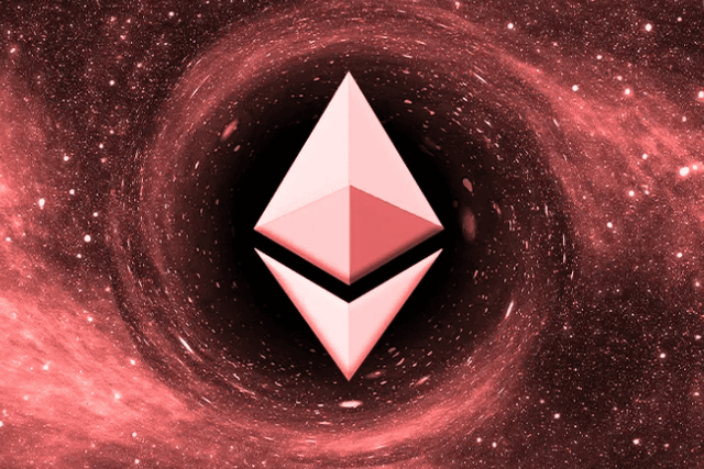 10 days after the Ethereum Shanghai upgrade, what changes have taken place on the current network?