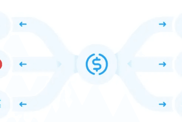 An article to understand the cross-chain transmission protocol CCTP launched by Circle