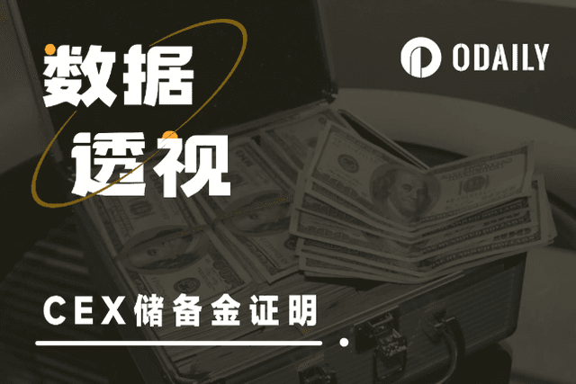 CEX Reserve Proof Investigation, which one carries the highest risk?