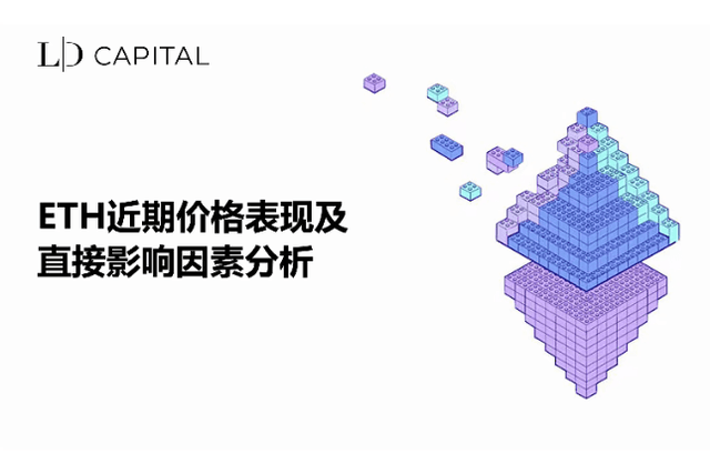 Analysis of ETH’s recent price performance and direct influencing factors