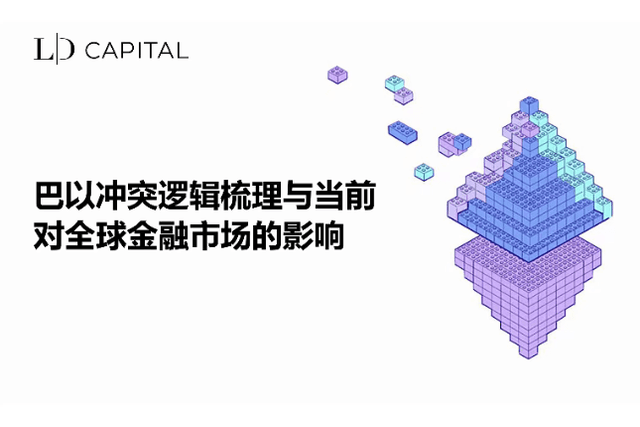 LD Capital: The logic of the Palestinian-Israeli conflict and its current impact on global financial markets