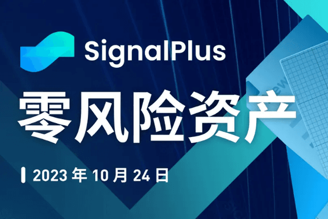 SignalPlus Macro Research Report Special Edition: Zero Risk Assets