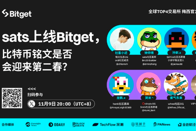 Dialogue with the Bitcoin Ecological Community: Will Bitcoin Inscription usher in a second spring?