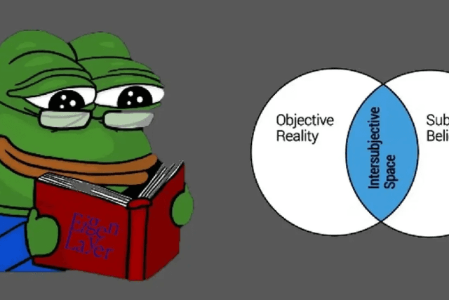 What is the confusing concept of intersubjective forking in EigenLayer?