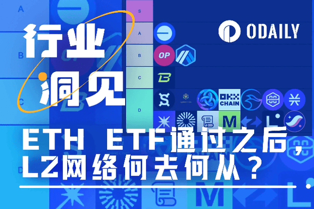 After the Ethereum spot ETF is approved, where will the L2 networks go?