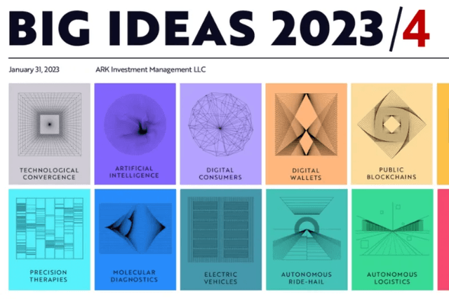 Interpretation of ARK Big Ideas 2023/4 report: What does Wood think of Crypto?