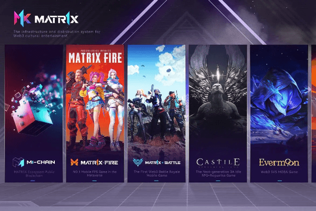 Coming soon on OKX, in-depth analysis of the value potential of the MATR1X platform