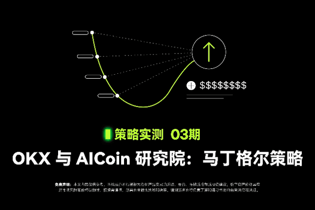 Strategy Testing 03｜OKX and AICoin Research Institute: Martingale Strategy