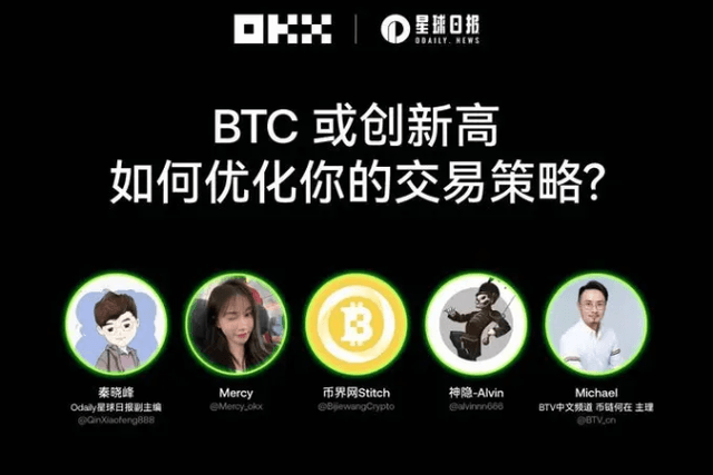 OKX AMA Highlights Review: BTC breaks new highs, how to optimize trading strategies?