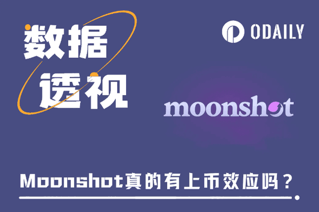 CHILLGUY increases 12 times a day, but most people cannot afford the wealth created by Moonshot
